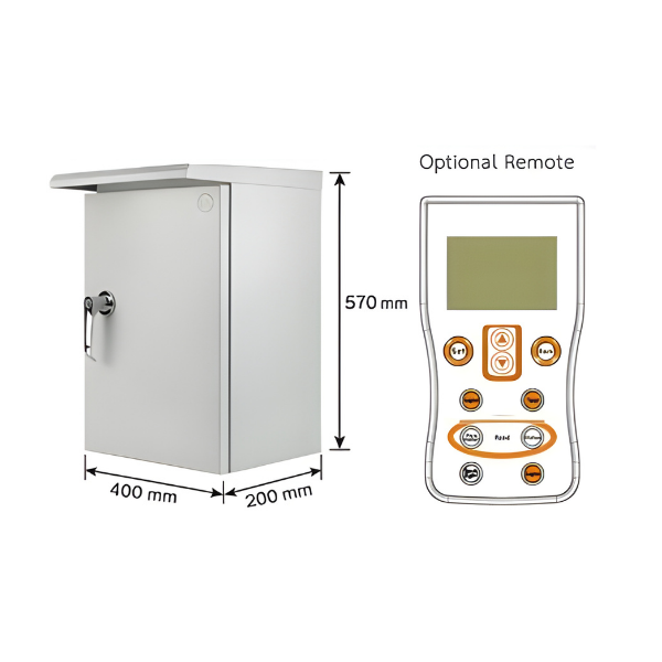BTST-SLM-A5-50W-DC-SET - Image 2